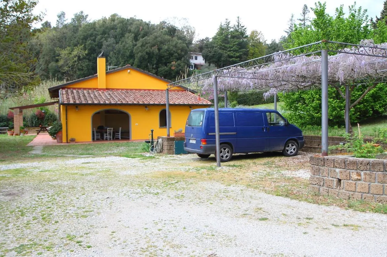 Prázdninový dům Hotel Il Rifugio Di Colognole Marmigliaio